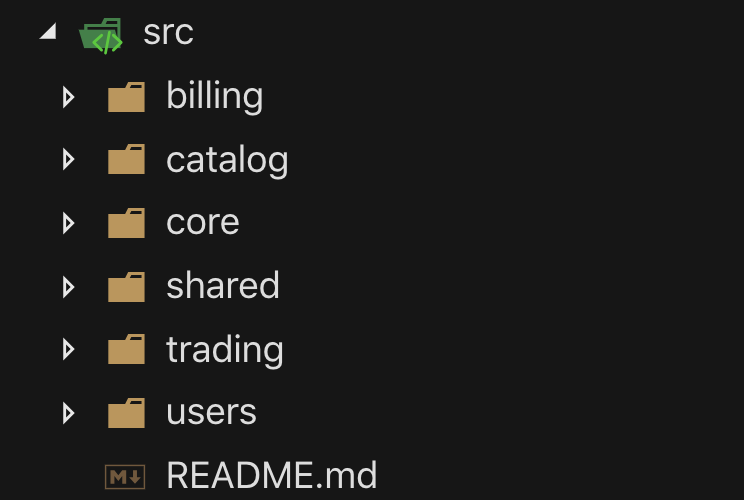 White Label folder structure