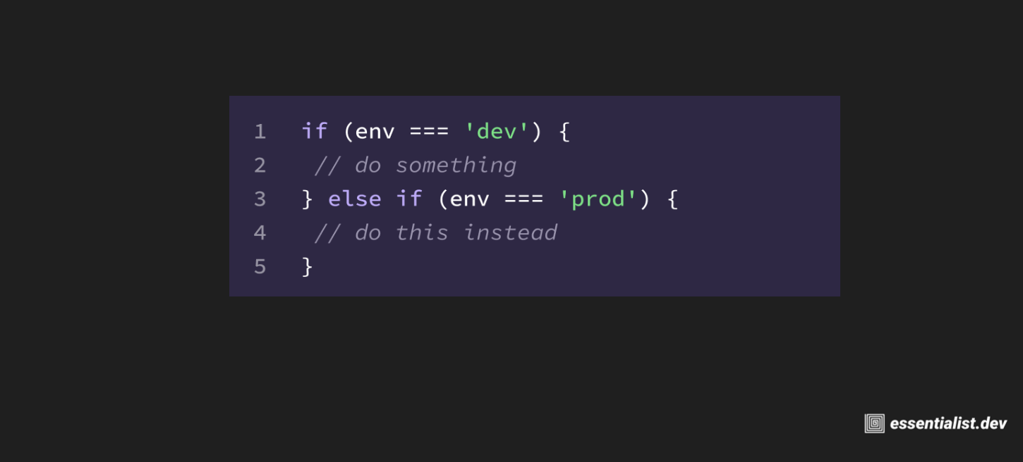composition conditional problem